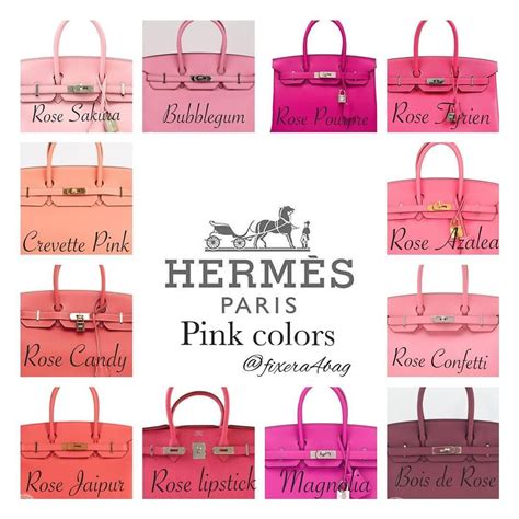 trim hermes|hermes bag color chart.